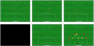 An Augmented Perceptual-Cognitive Intervention Using a Pattern Recall Paradigm With Junior Soccer Players